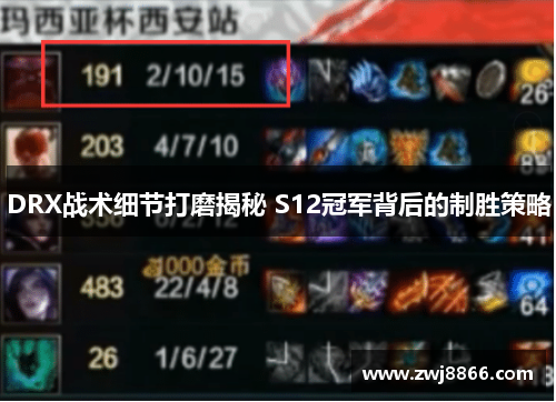 DRX战术细节打磨揭秘 S12冠军背后的制胜策略