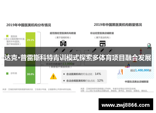 达克·普雷斯科特青训模式探索多体育项目融合发展